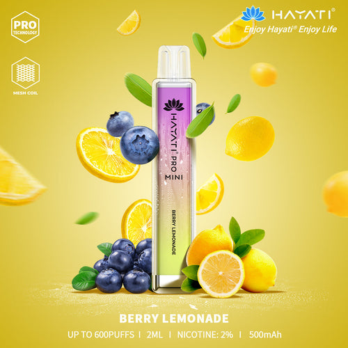 Hayati Pro Mini+ (20mg) — Pack of 5