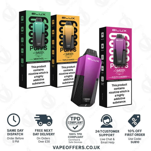 Elux Cyberover 6K Rechargeable Prefilled Vape Kit — Pack of 5